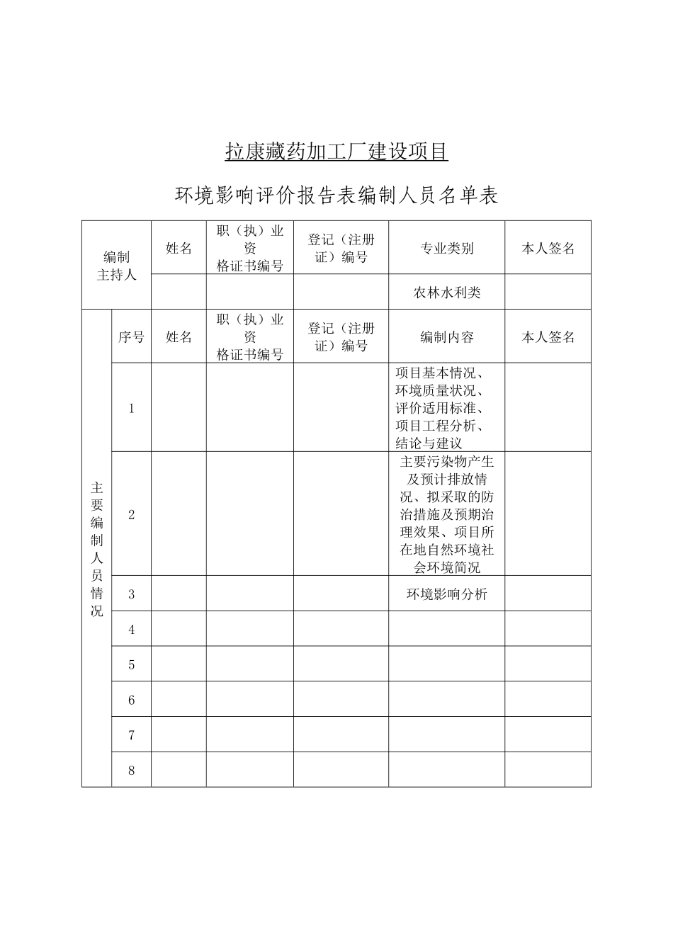 藏药加工厂建设项目环境影响评价表_第3页
