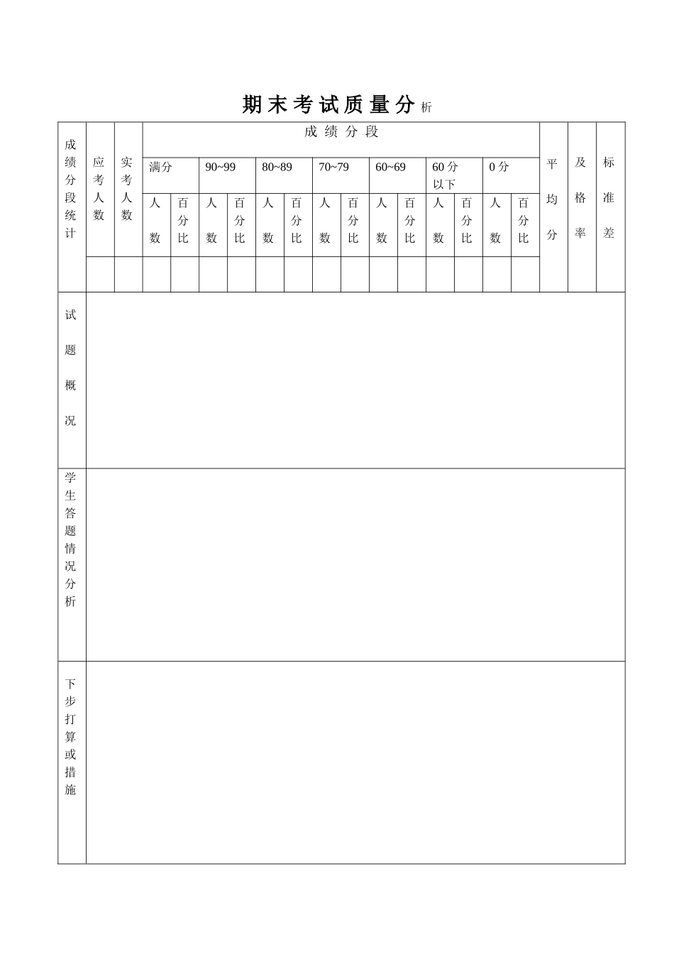 学生英语成绩统计表_第3页