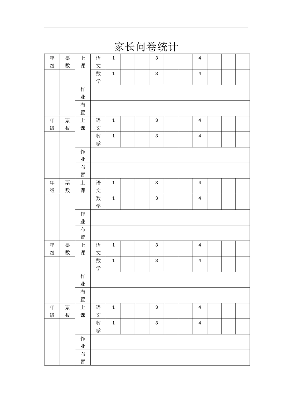 家长问卷统计_第1页