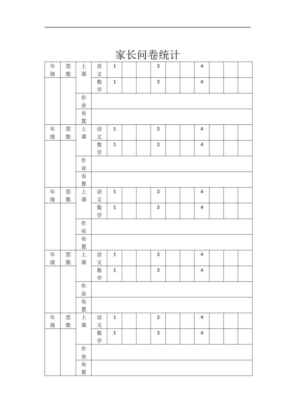 家长问卷统计_第2页