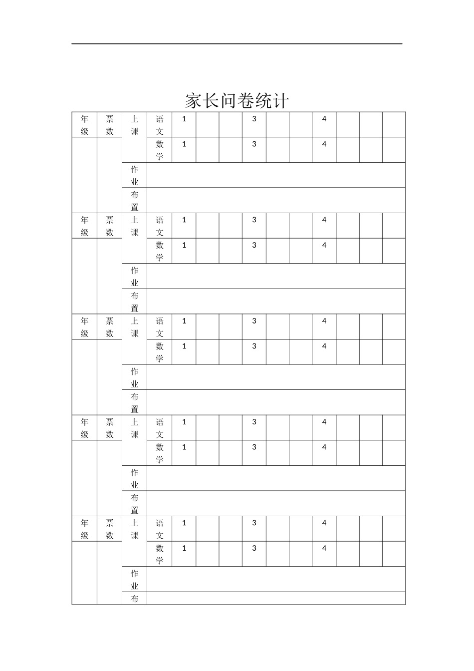 家长问卷统计_第3页