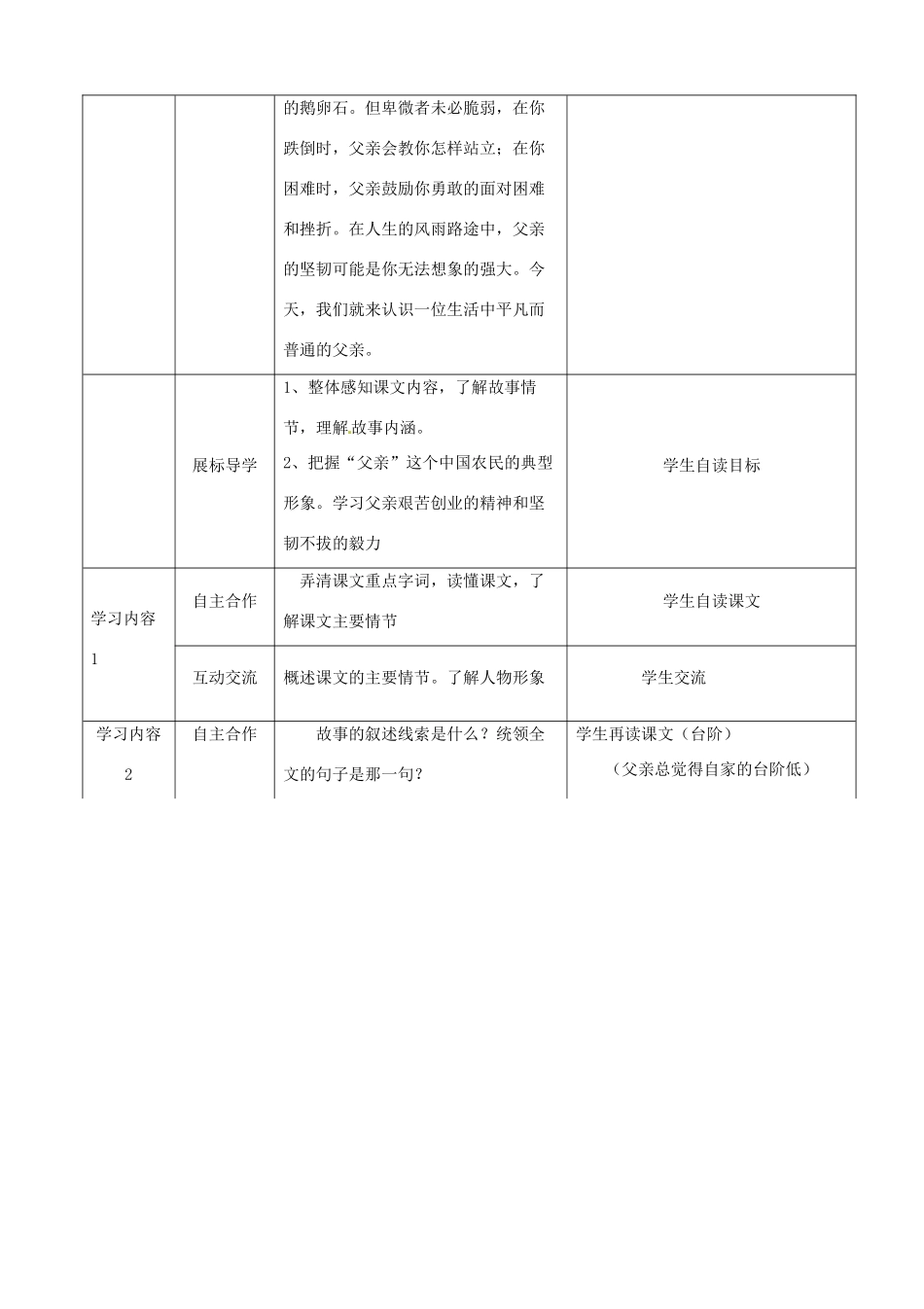 湖北省宜都市红花套镇初级中学八年级语文上册 第二单元 第8课《台阶》教案 新人教版_第2页