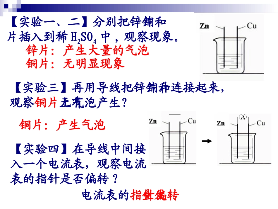 化学必修二化学能与电能用的_第3页