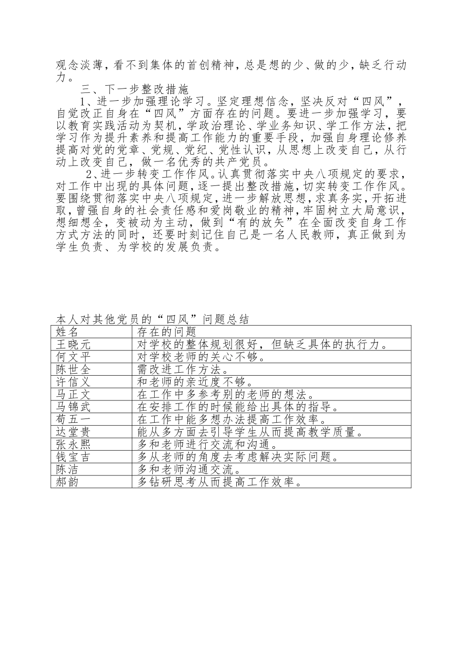 党员四风马丽_第2页