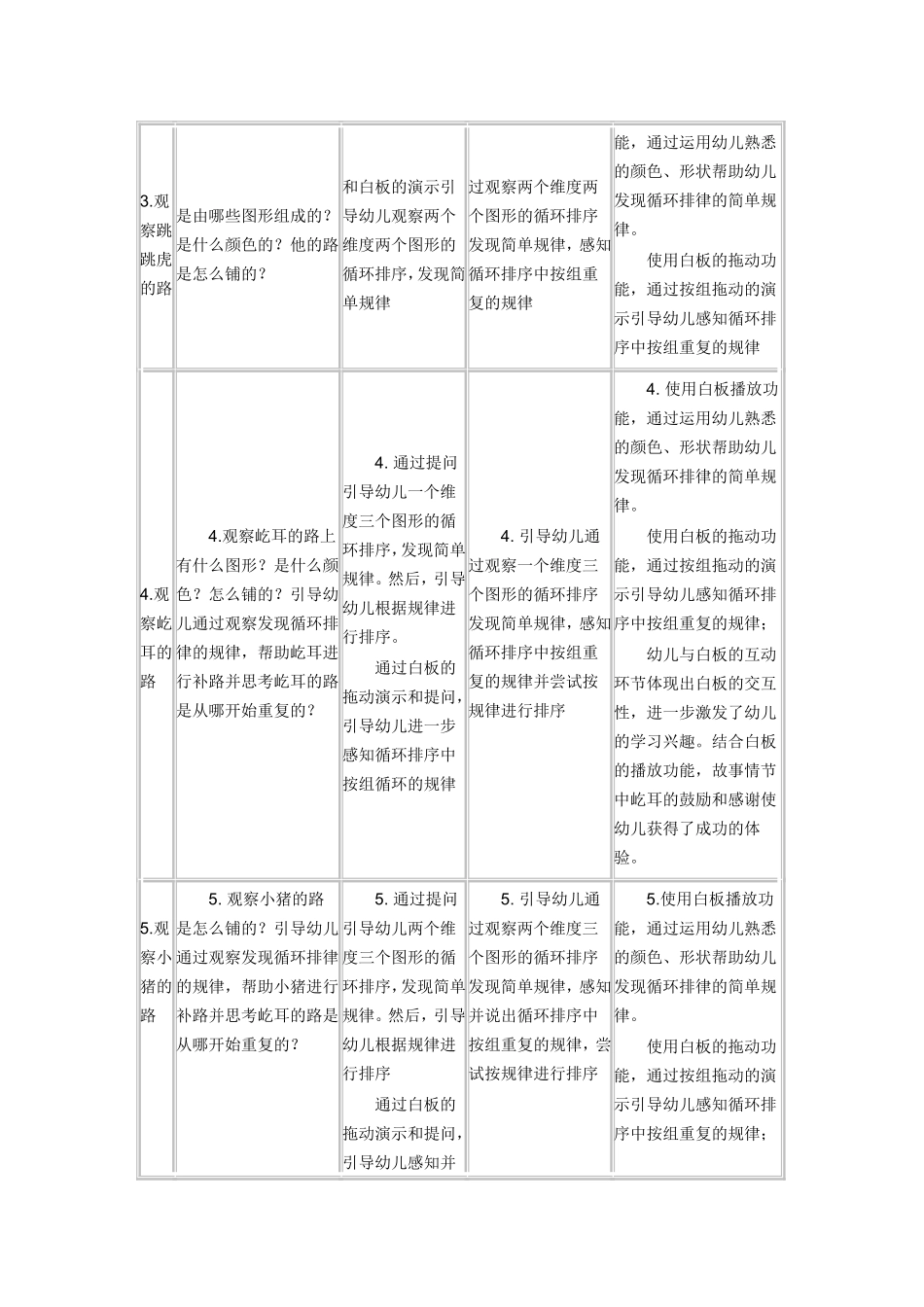 中班教案魔术王国_第2页