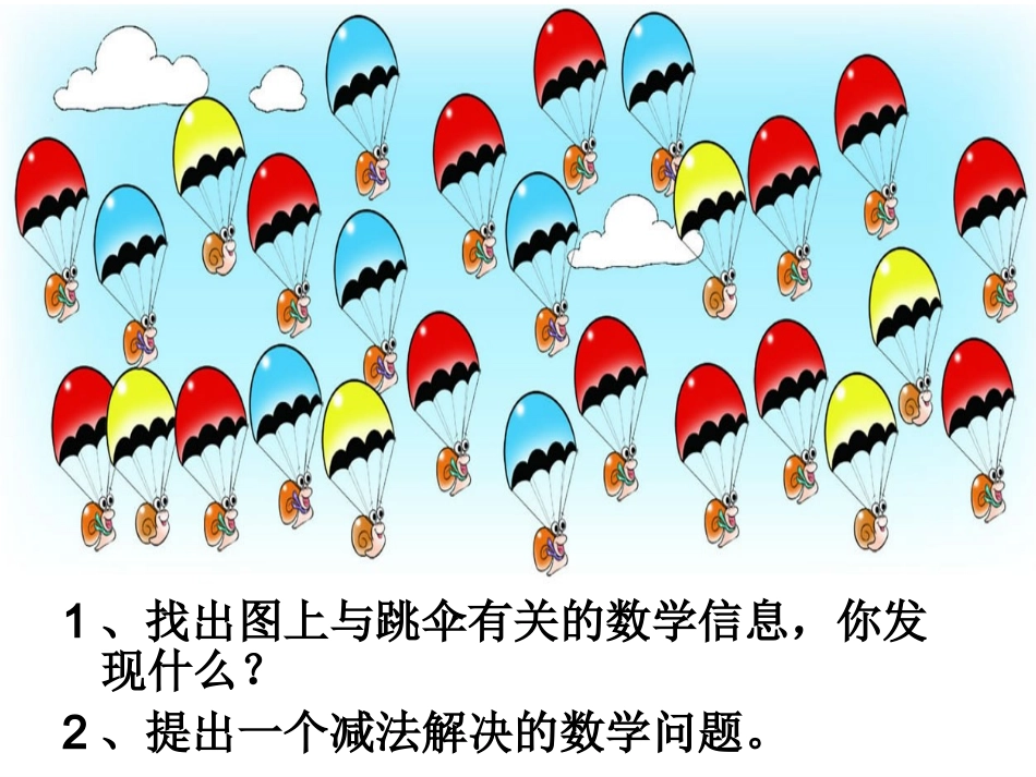 跳伞表演课件1_第2页