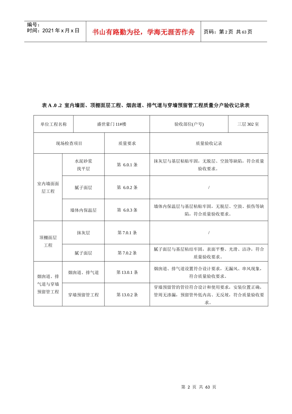 烟囱道、排气道与穿墙预留管工程质量分户验收记录表_第2页