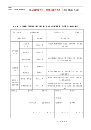 烟囱道、排气道与穿墙预留管工程质量分户验收记录表
