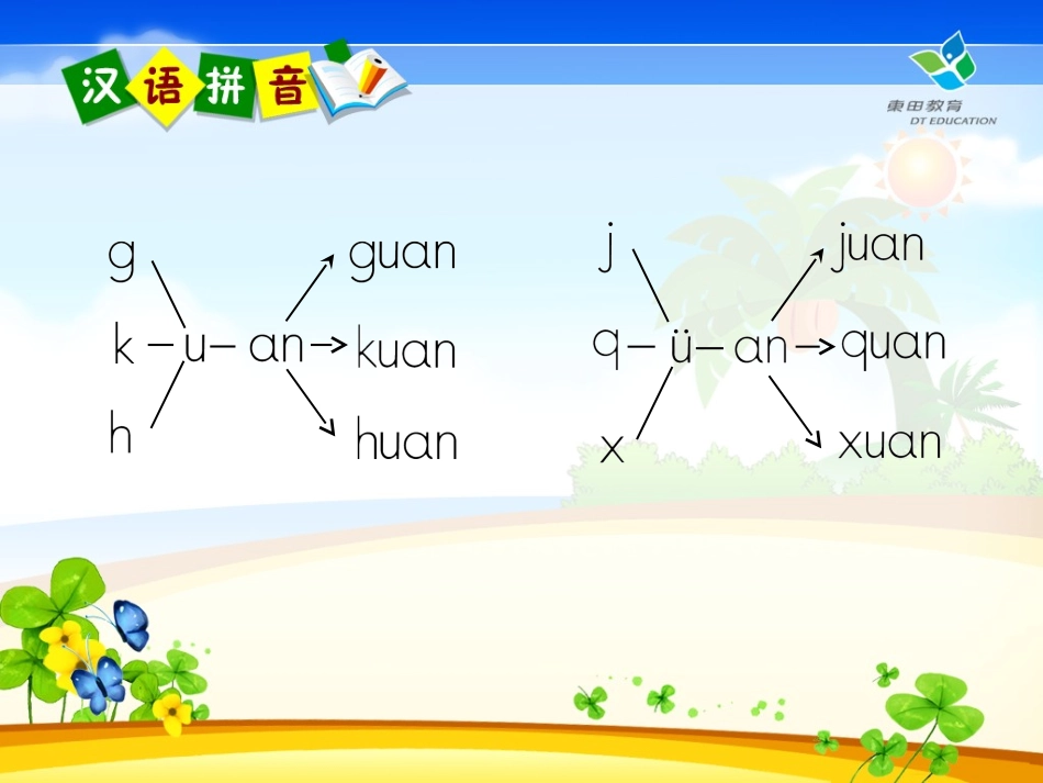 汉语拼音12-PPT_第3页