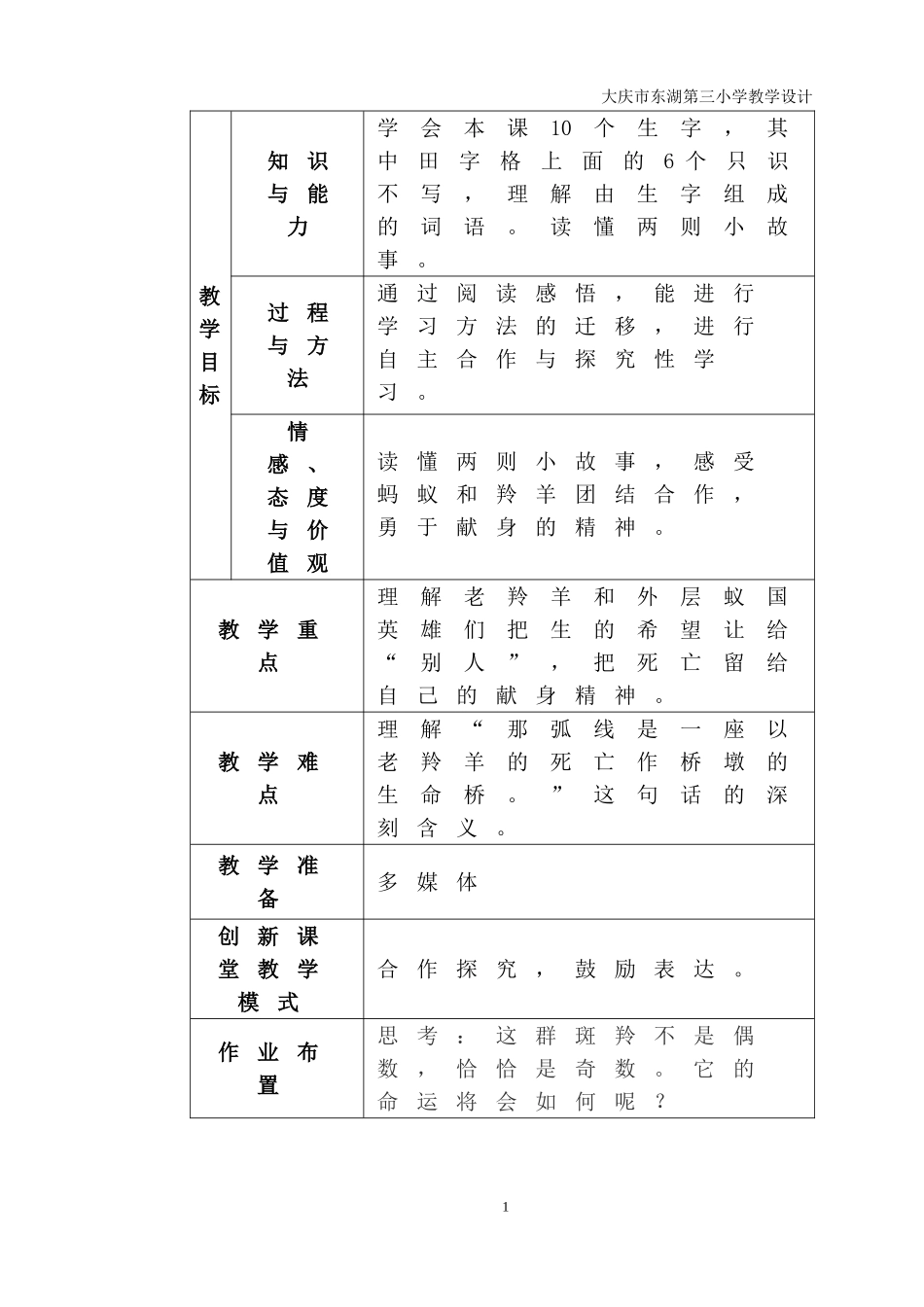 东湖三小米俏俏《生命的赞歌》_第2页