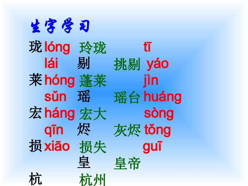 《圆明园的毁灭》教学课件_第2页