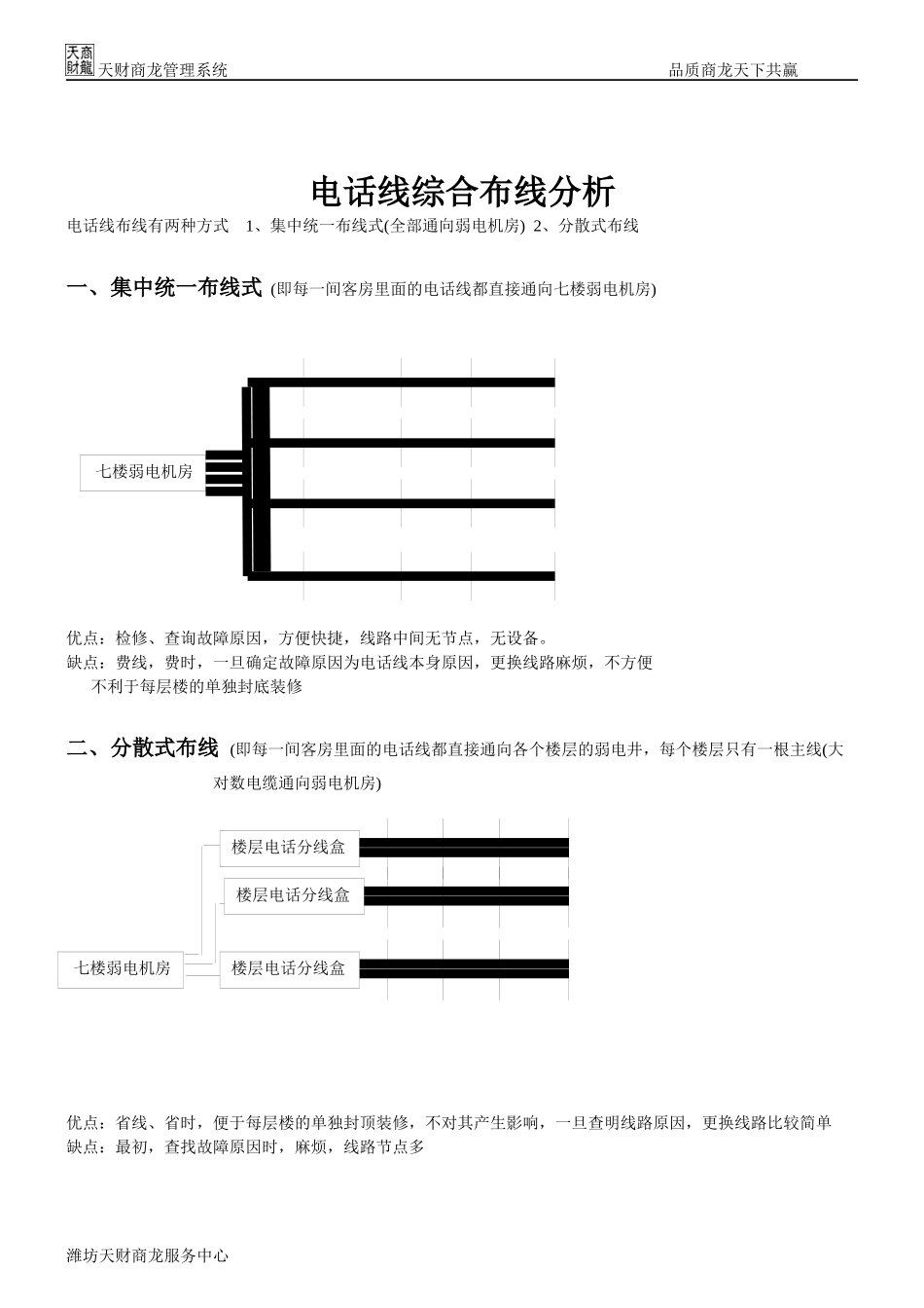 四星级酒店弱电布线方式分析报告_第3页