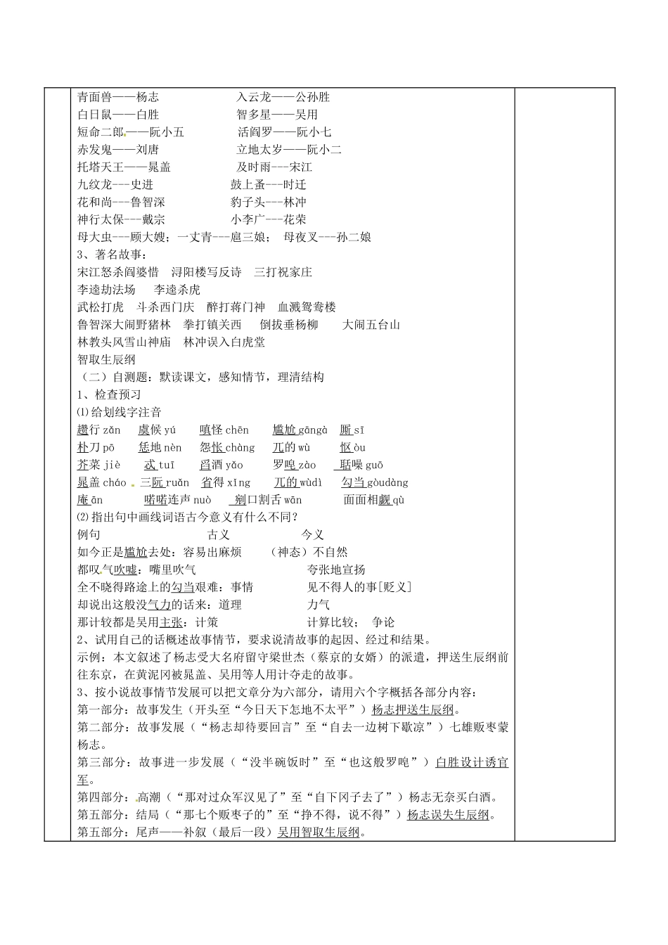 湖南省茶陵县九年级语文《智取生辰纲》教案 人教新课标版_第2页