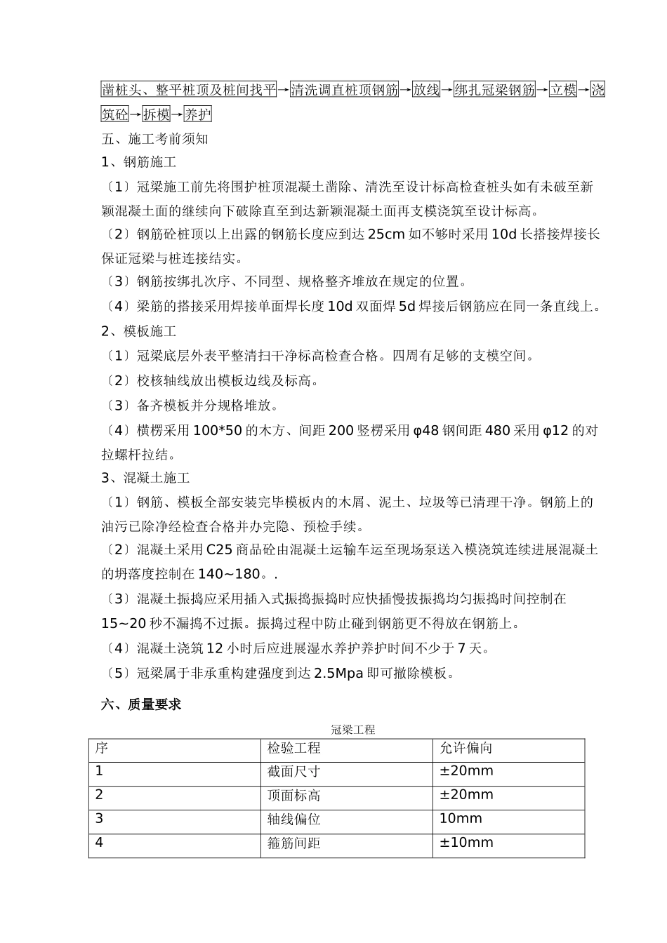 冠梁施工技术交底_第2页