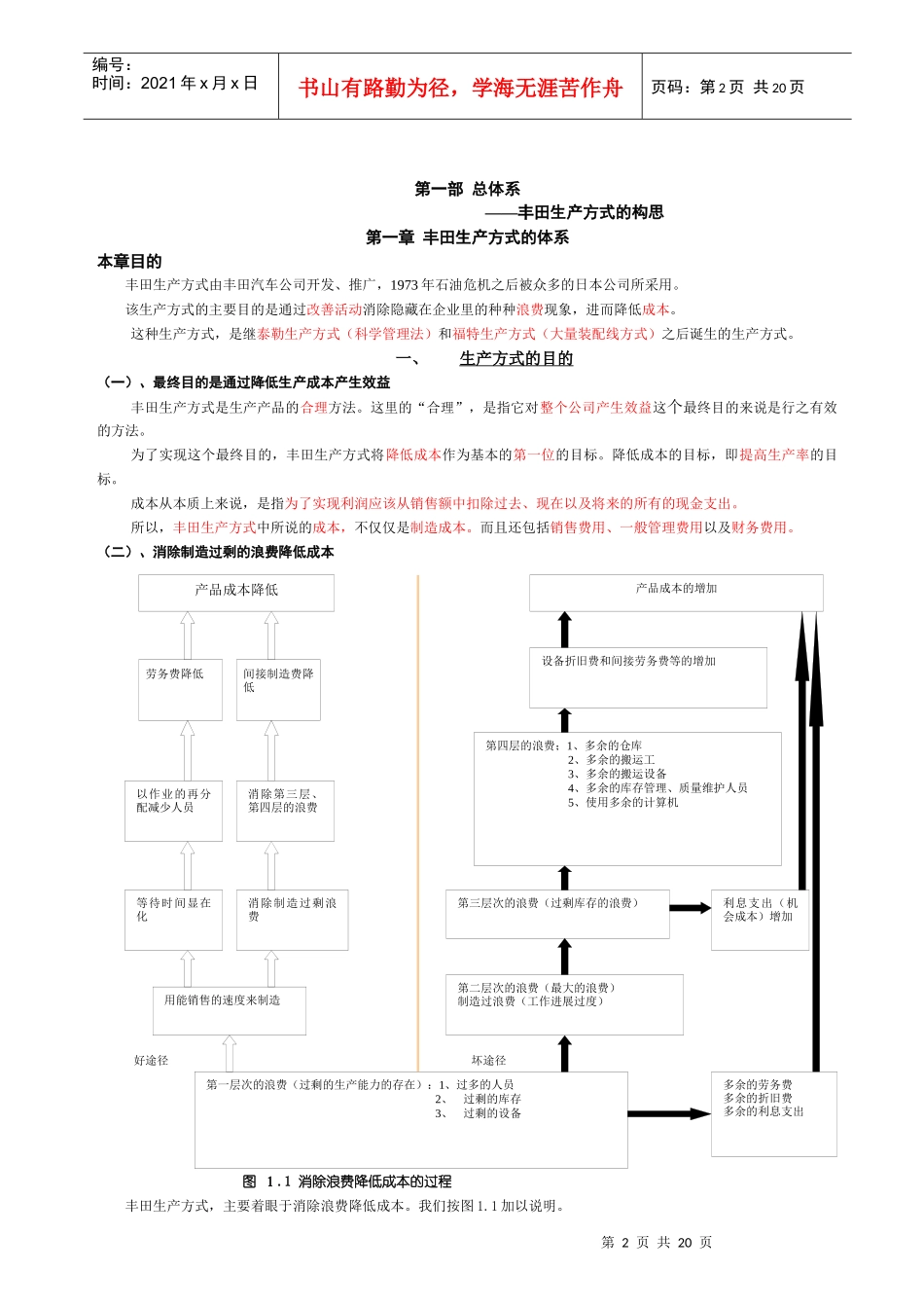 TPS丰田生产方式Word文档_第2页