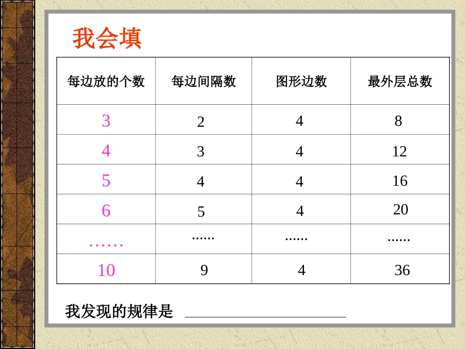 围棋中的数学问题_第3页