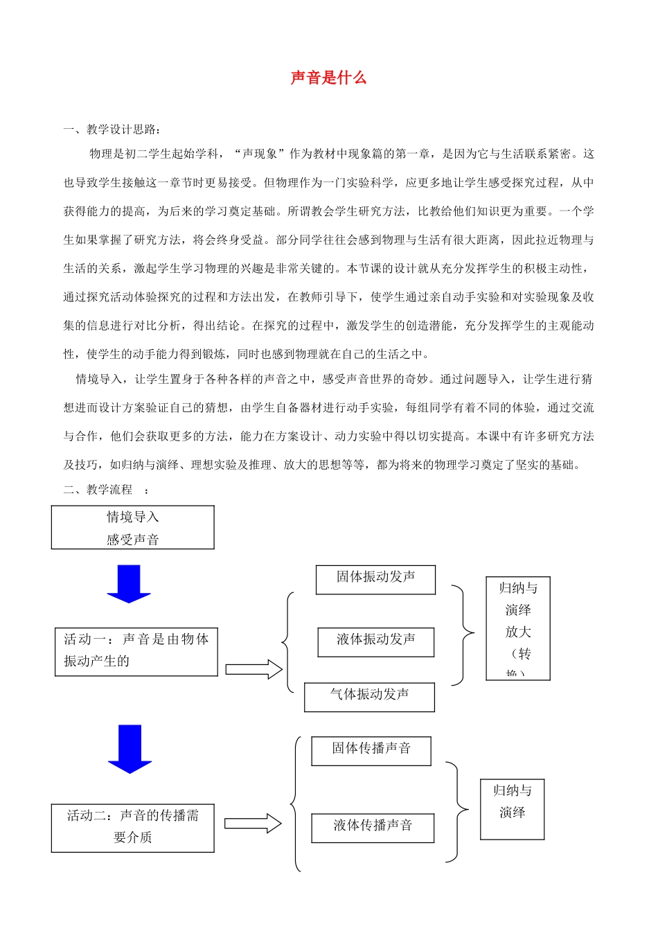 第一章第一节 声音是什么_第1页