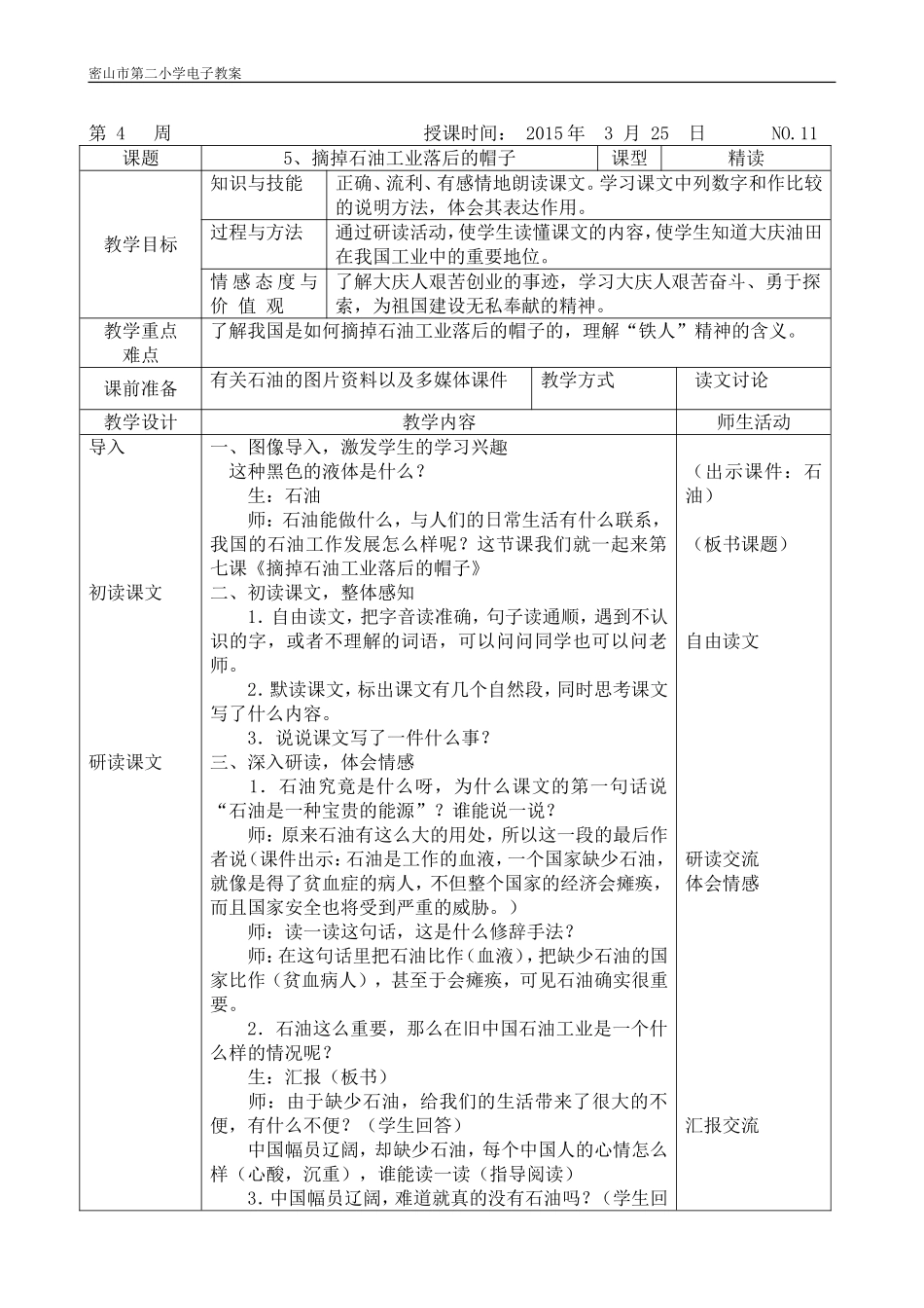 摘掉石油工业落后的帽子_第1页