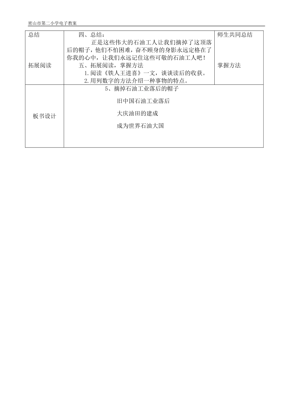 摘掉石油工业落后的帽子_第3页
