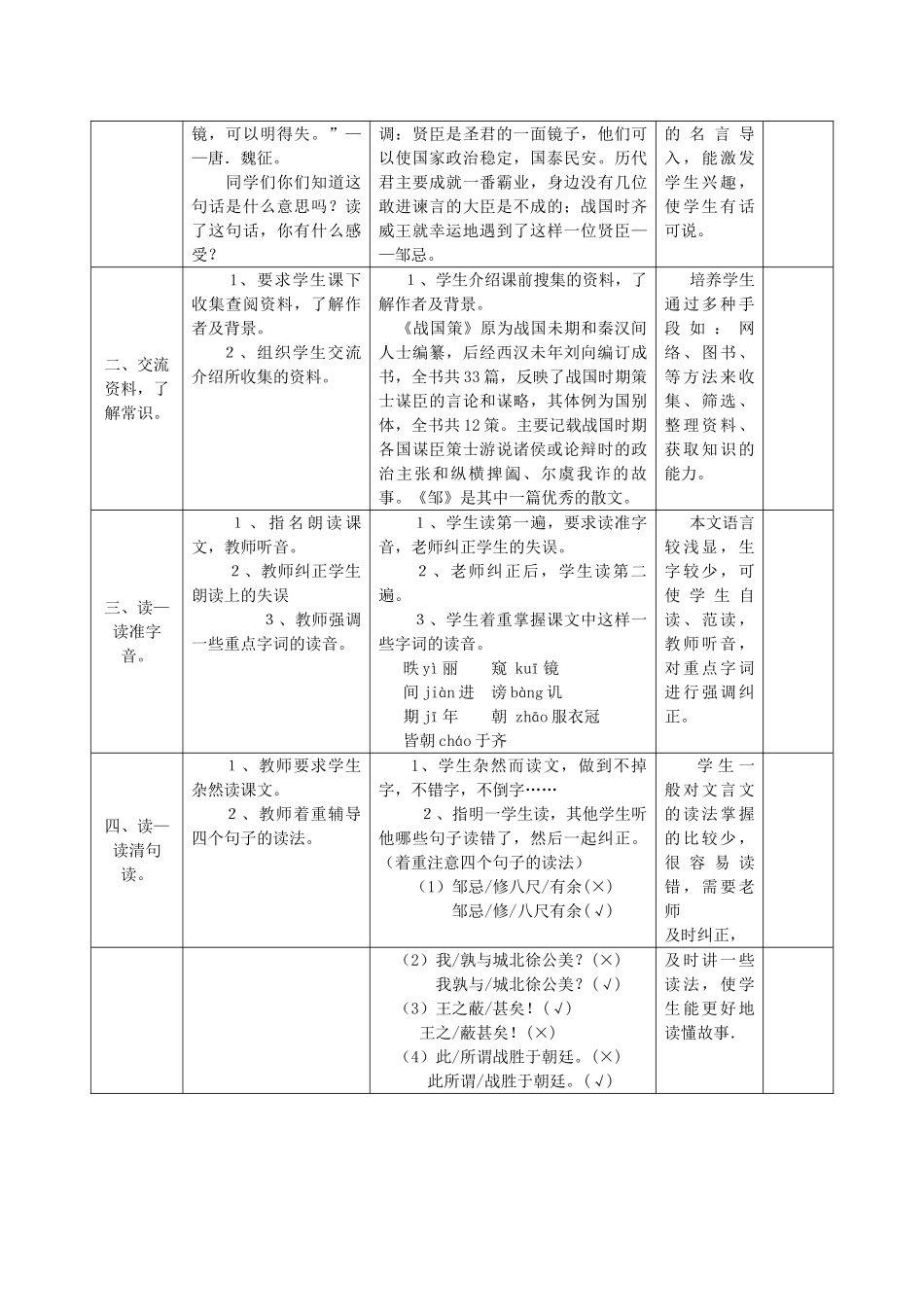 九年级语文下册《邹忌讽齐王纳谏》教学设计10 苏教版_第2页