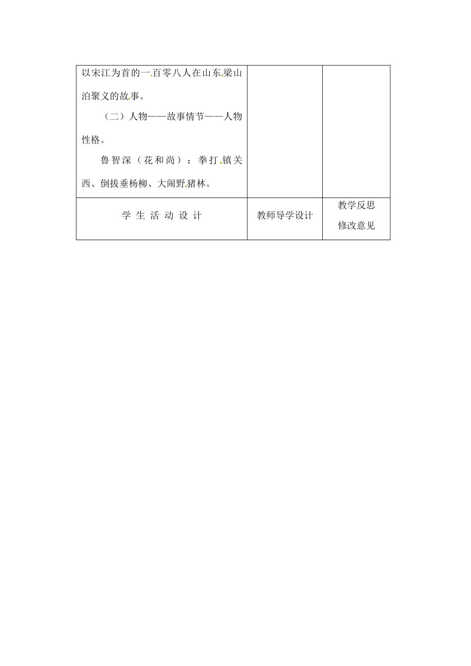 江苏省泗阳县王集中学八年级语文《水浒传》教案_第2页
