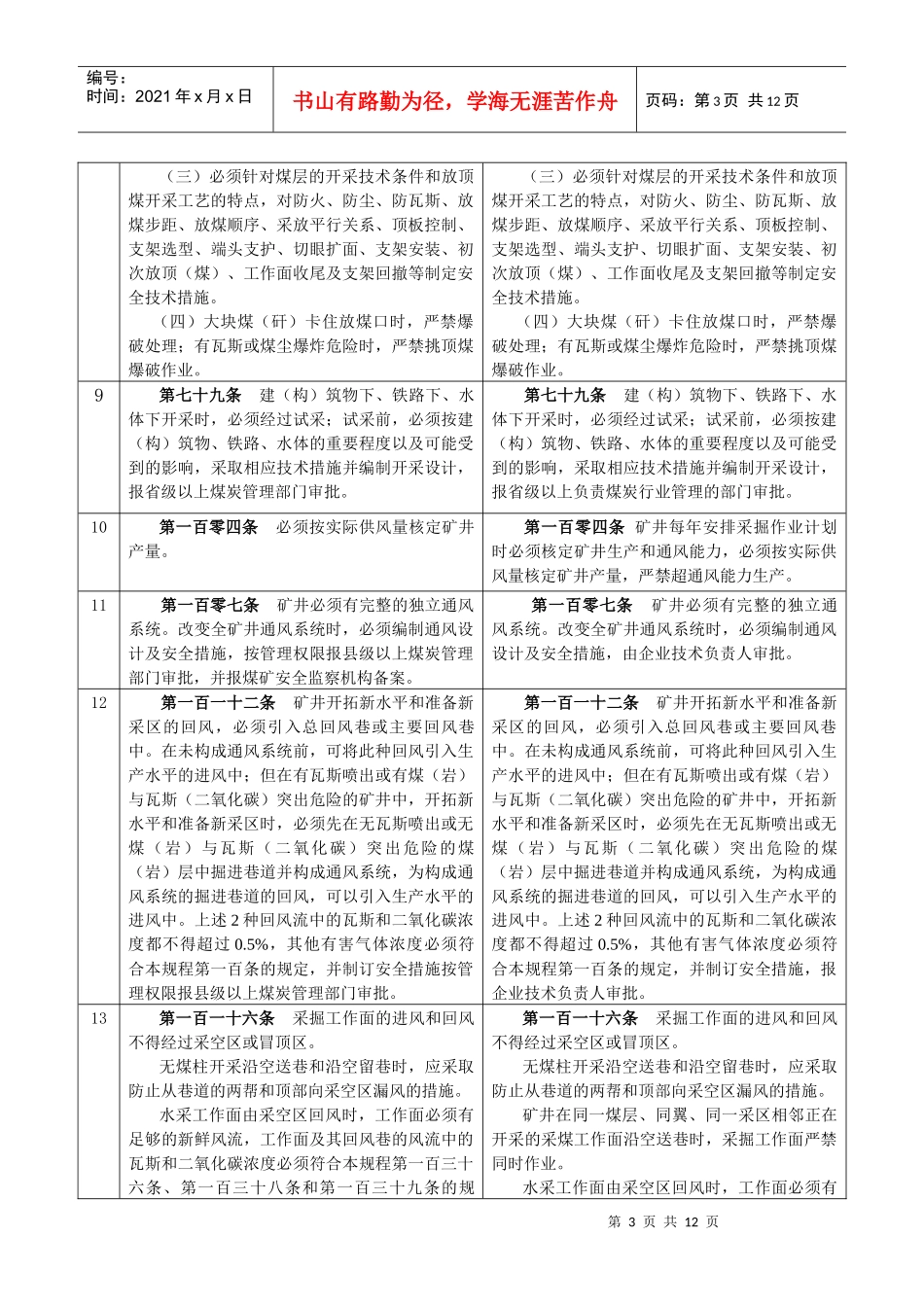 《煤矿安全规程》修改条文对照表-《煤矿安全规程》修改意见_第3页