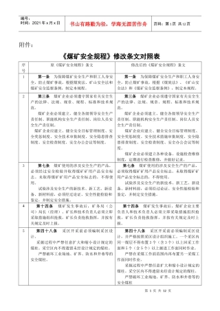 《煤矿安全规程》修改条文对照表-《煤矿安全规程》修改意见