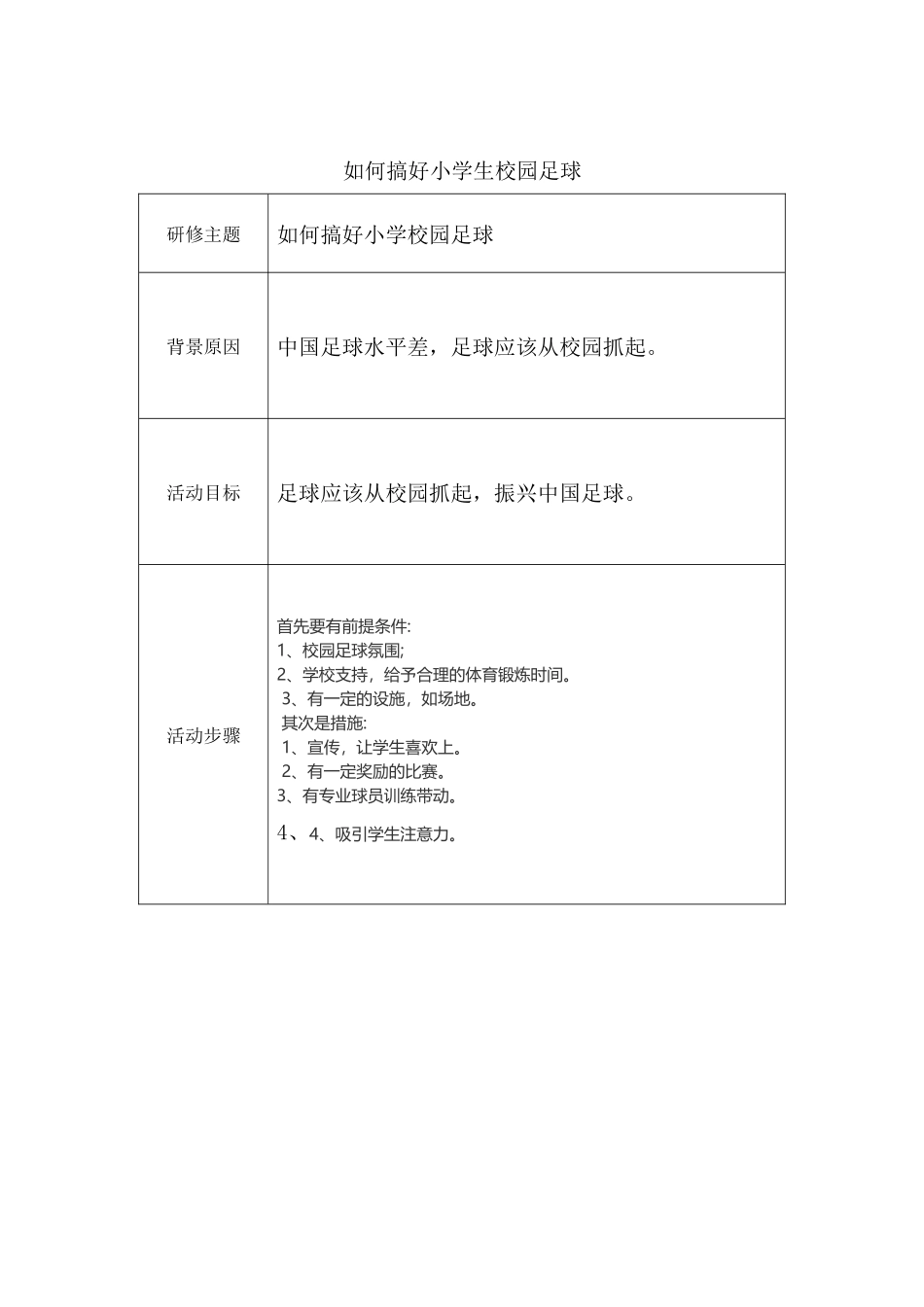 如何搞好小学校园足球_第1页