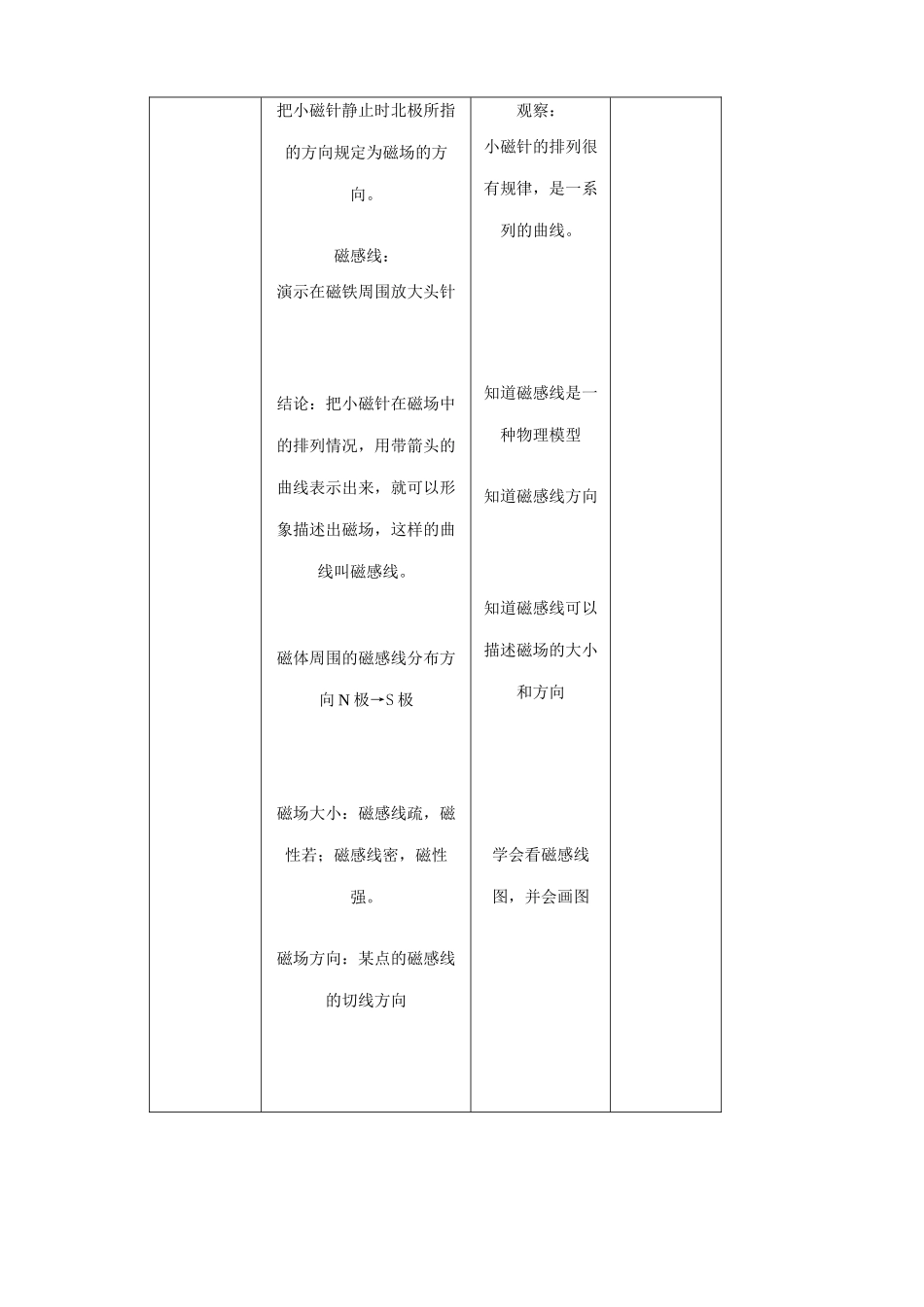 沪科版九年级物理磁是什么2_第2页