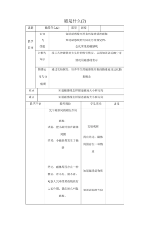 沪科版九年级物理磁是什么2