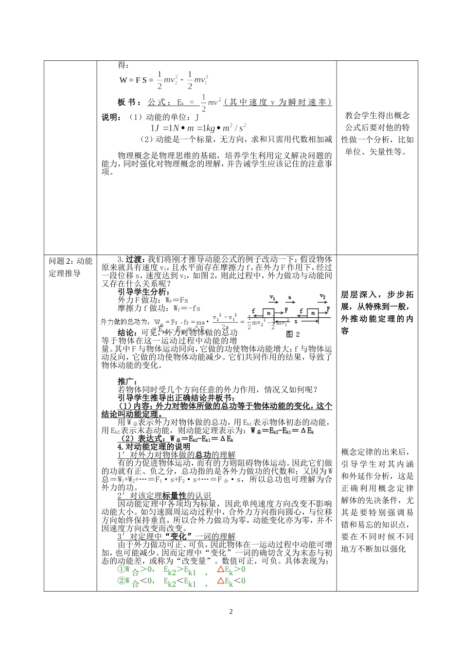 动能定理教学设计-曾兵_第2页