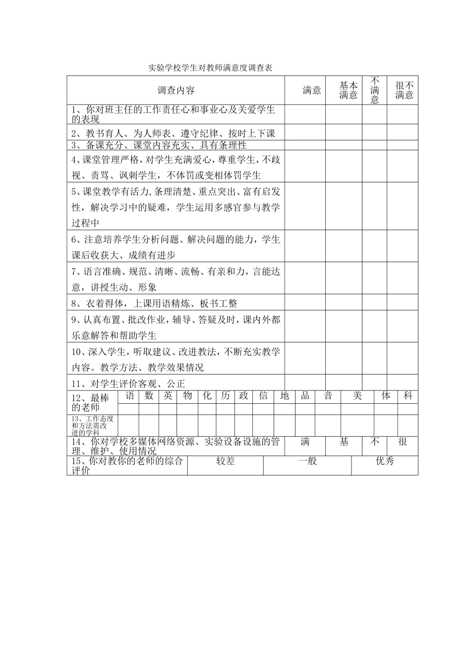 小学生对教师满意度调查问卷_第1页
