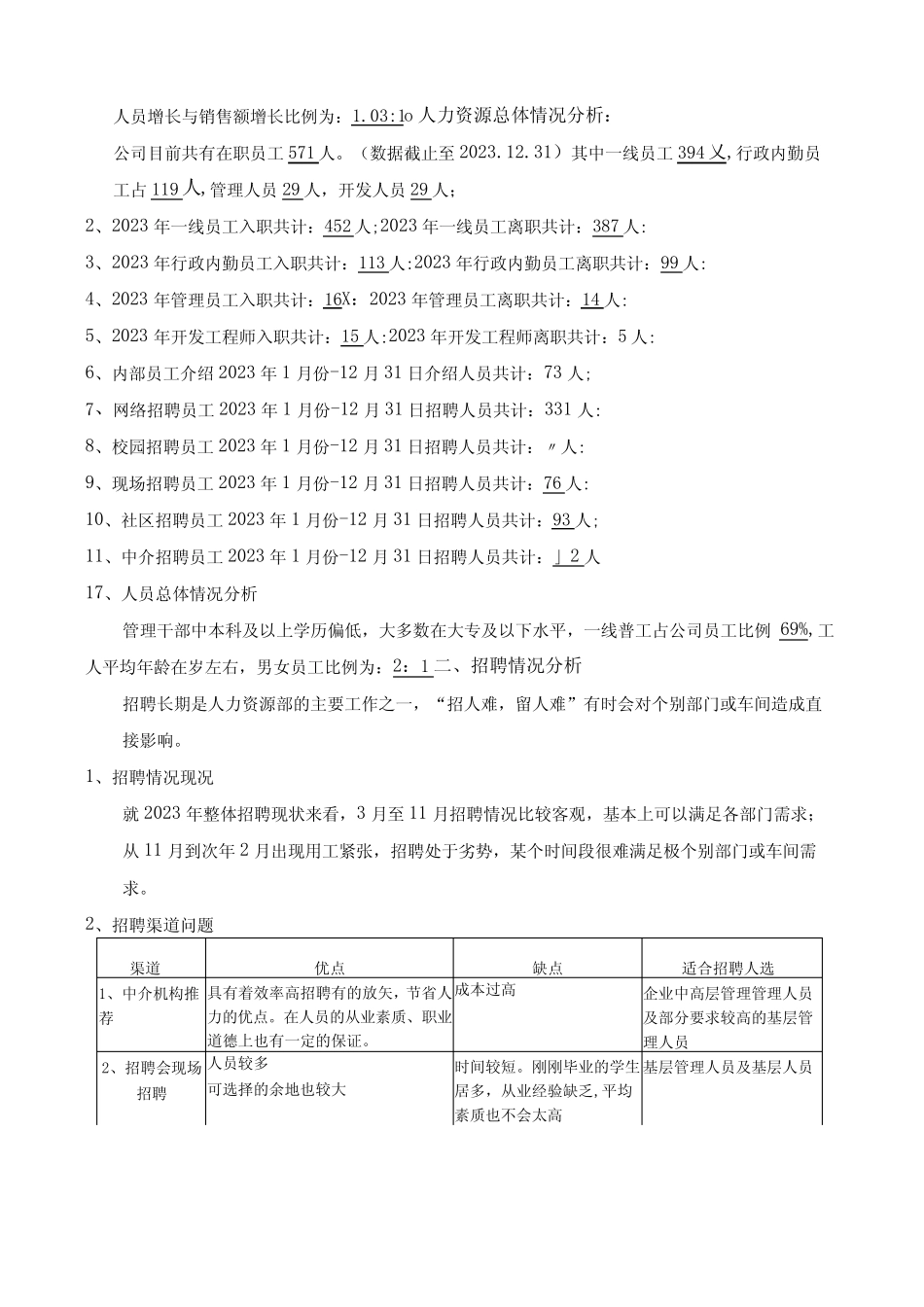 2023年人力资源部工作总结及2024年工作改善计划 _第2页
