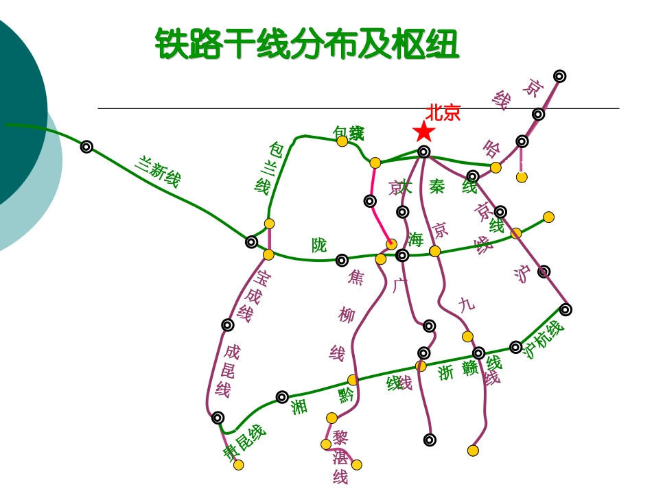 中国铁路线路图_第3页