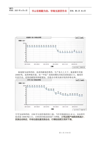 药材价格的变动趋势