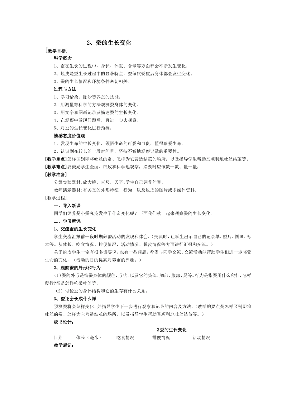 蚕的生长变化_第1页