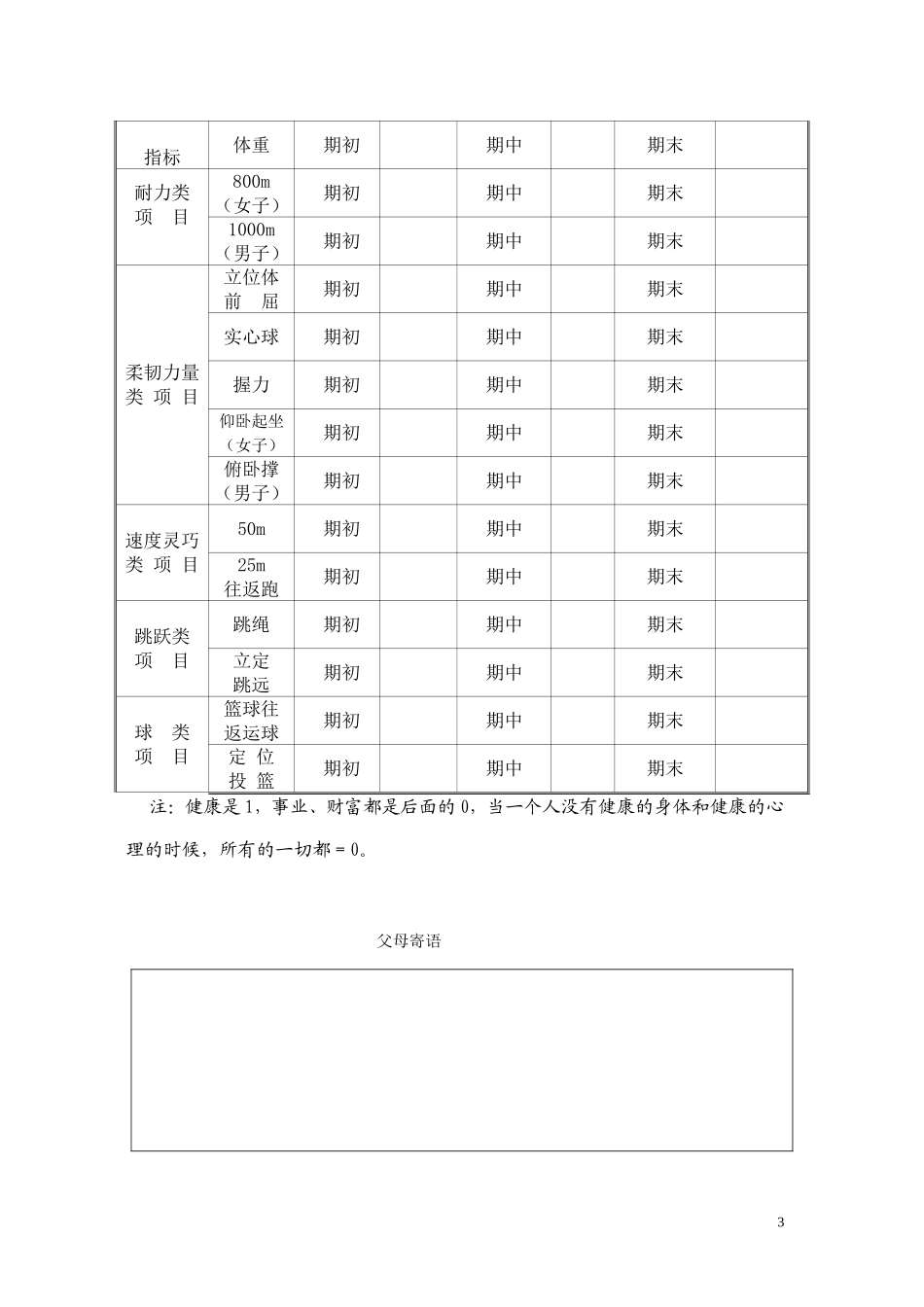 初中学生成长档案模板_第3页