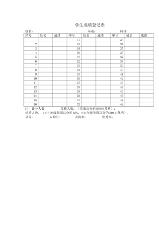 学生成绩登记表