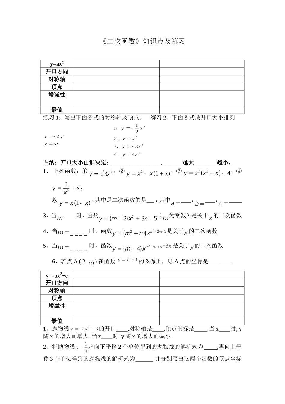 二次函数知识点_第1页