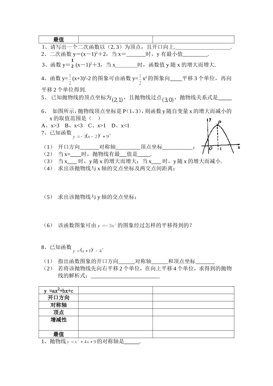 二次函数知识点_第3页