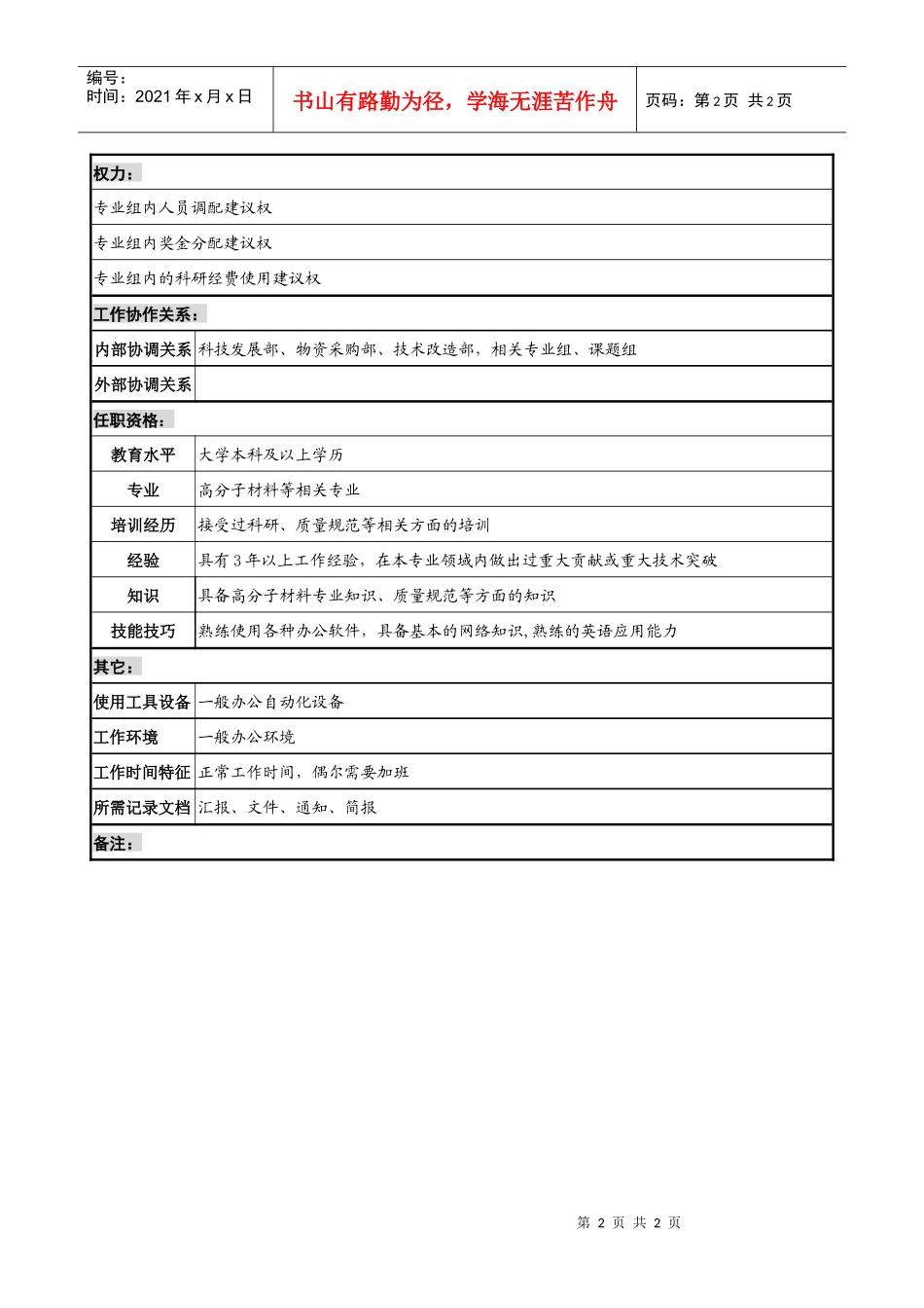 航材院第十一研究室专业组组长职务说明书_第2页