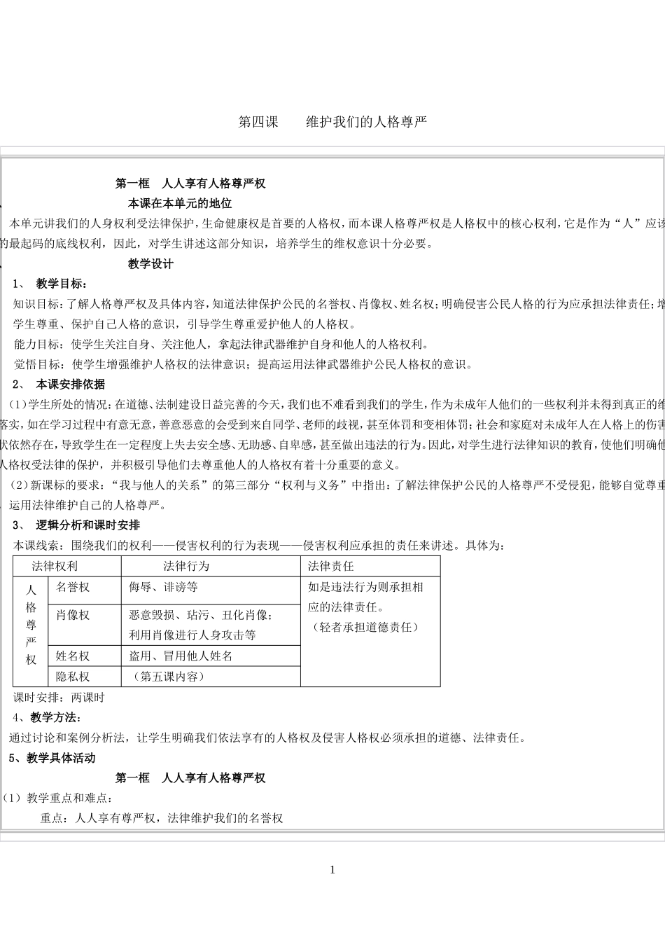 维护我们的人格尊严3_第1页