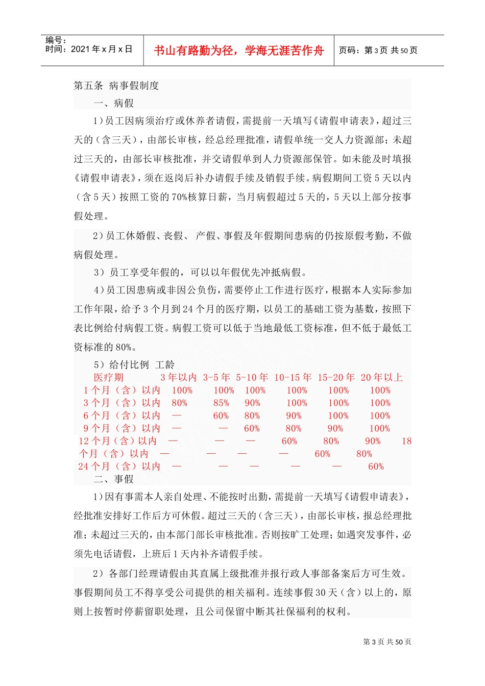 员工手册培训_第3页