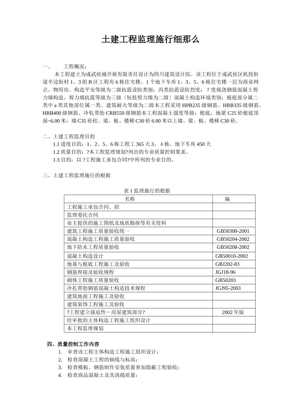 成都市武侯区某土建工程监理实施细则_第1页