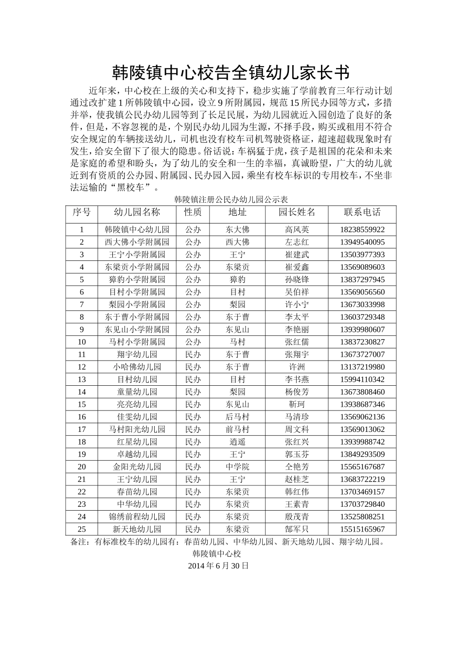 韩陵镇中心校告全镇幼儿家长书_第1页