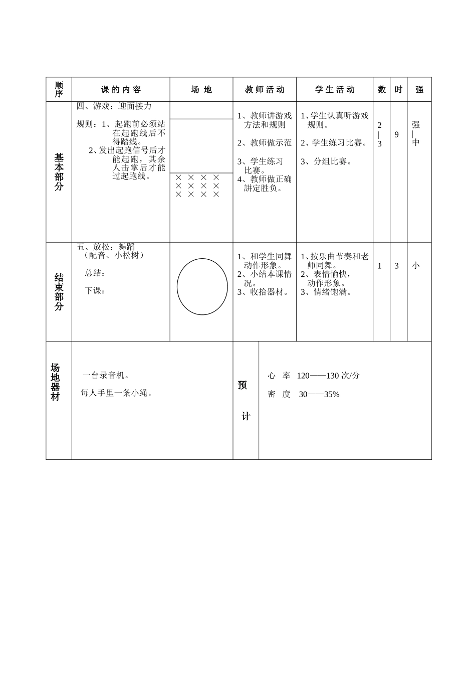 三年级跳绳教案_第2页