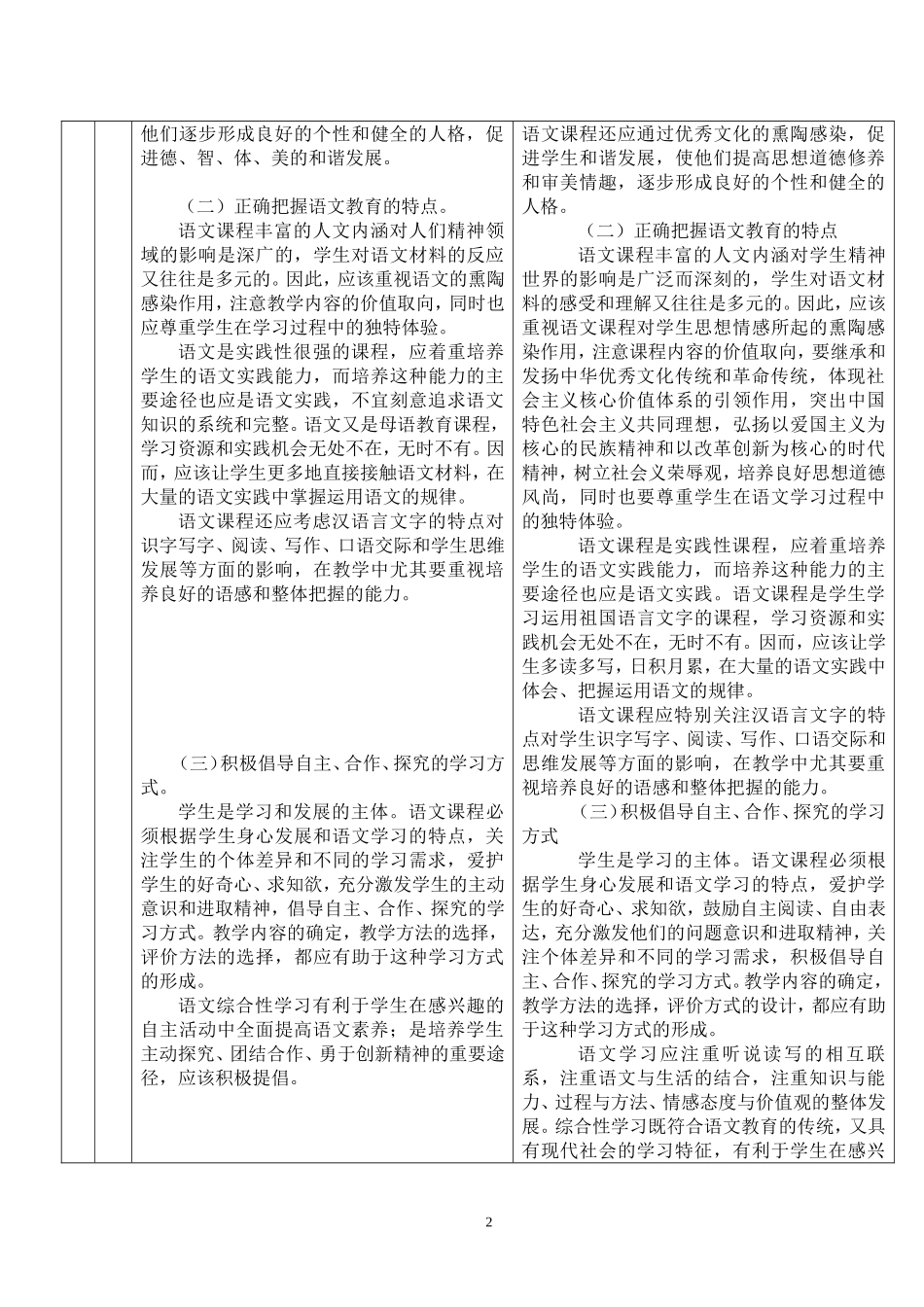 2012最新小学语文新课程标准_最新修订版【对比表】(1)_第2页