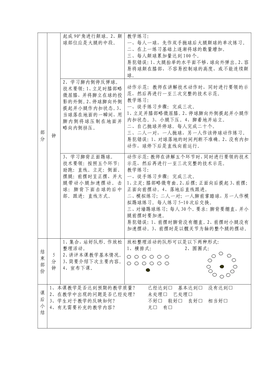 小学高年级足球基本技术教学课教案_第2页