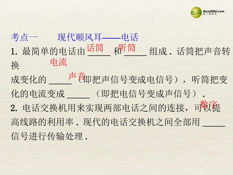 【直击中考】2014届中考物理专题复习信息的传递课件（2013年中考试题为例）_第2页