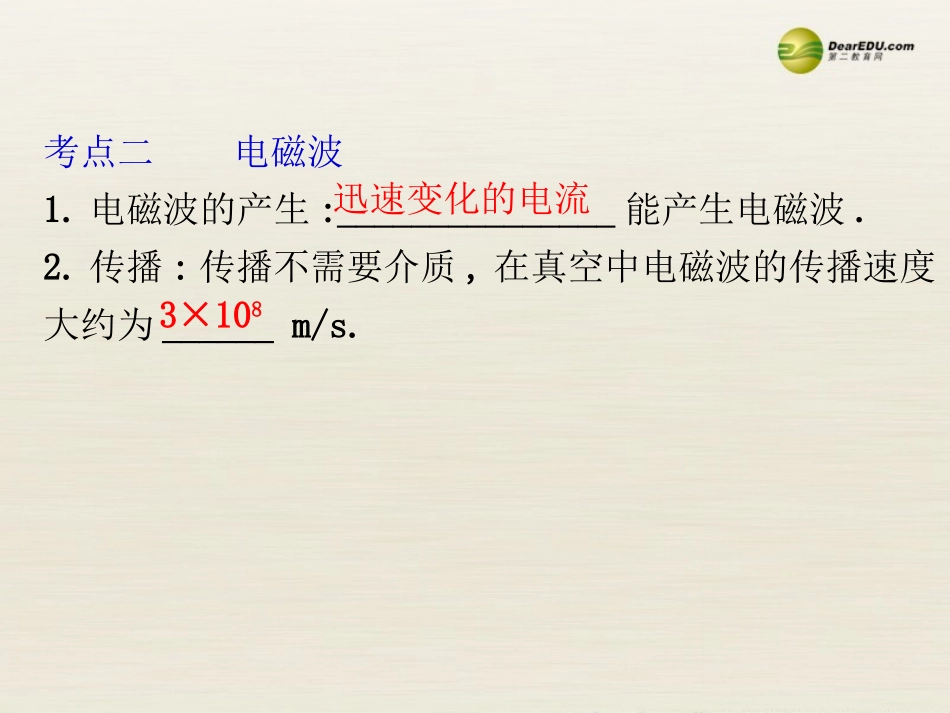 【直击中考】2014届中考物理专题复习信息的传递课件（2013年中考试题为例）_第3页